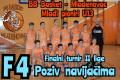 BB Basket, mlađi pioniri U13, najava finalnog turnira F4 II lige, jun 2022. god